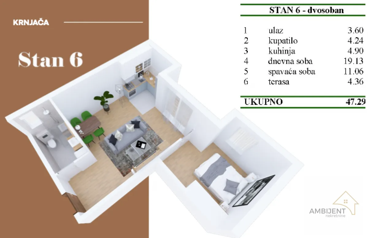Prodaja, dvosoban stan, 47m², Krnjaca, Palilula Sve Podlokacije