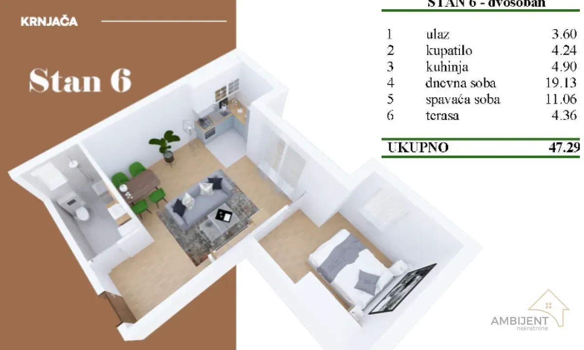 Prodaja, dvosoban stan, 47m², Krnjaca, Palilula Sve Podlokacije