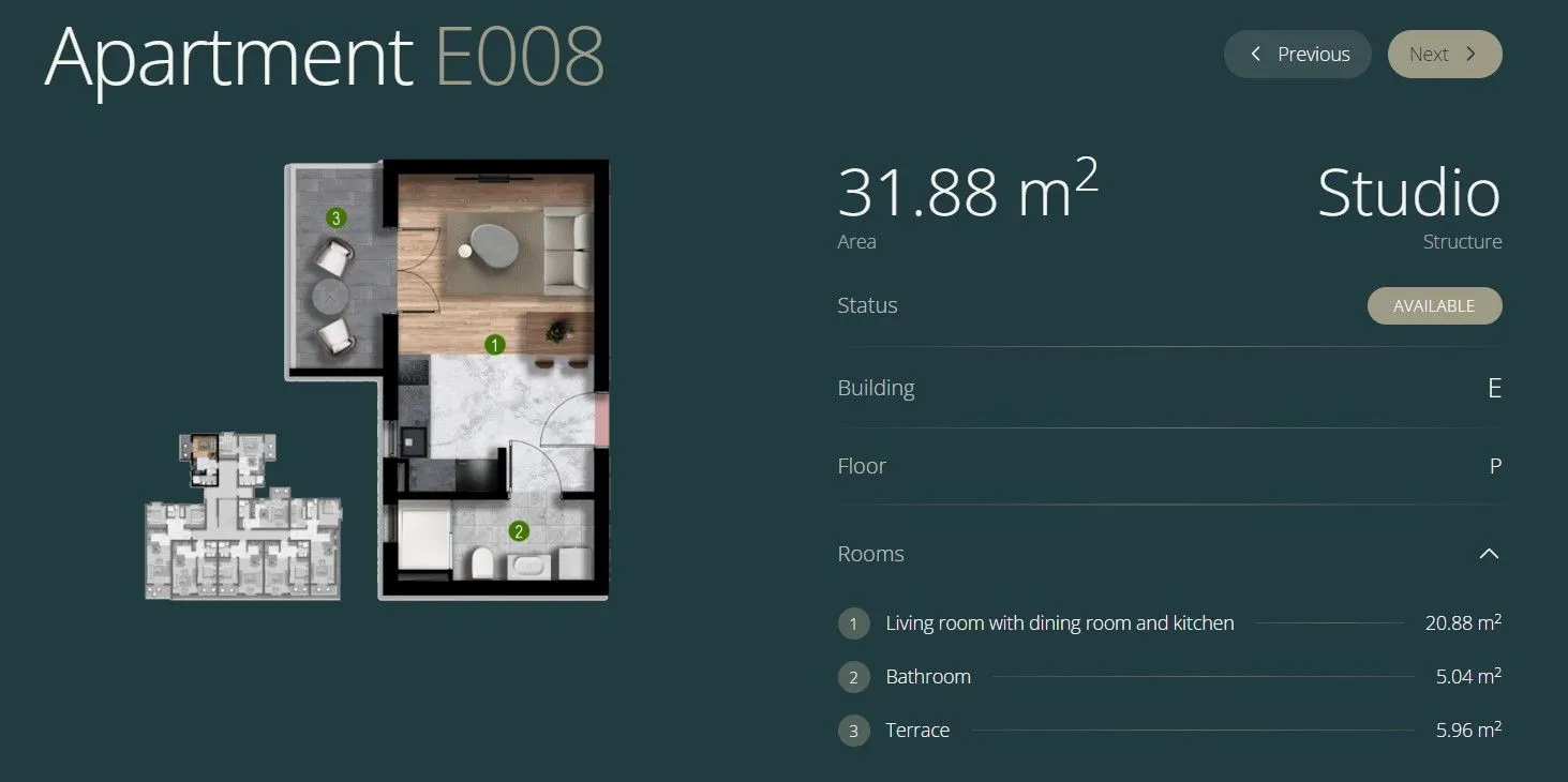 Sale, one bedroom apartment, 32m², Polje, Bar