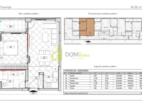 Sale, one bedroom apartment, 45m², Đuraševići, Tivat - image 3