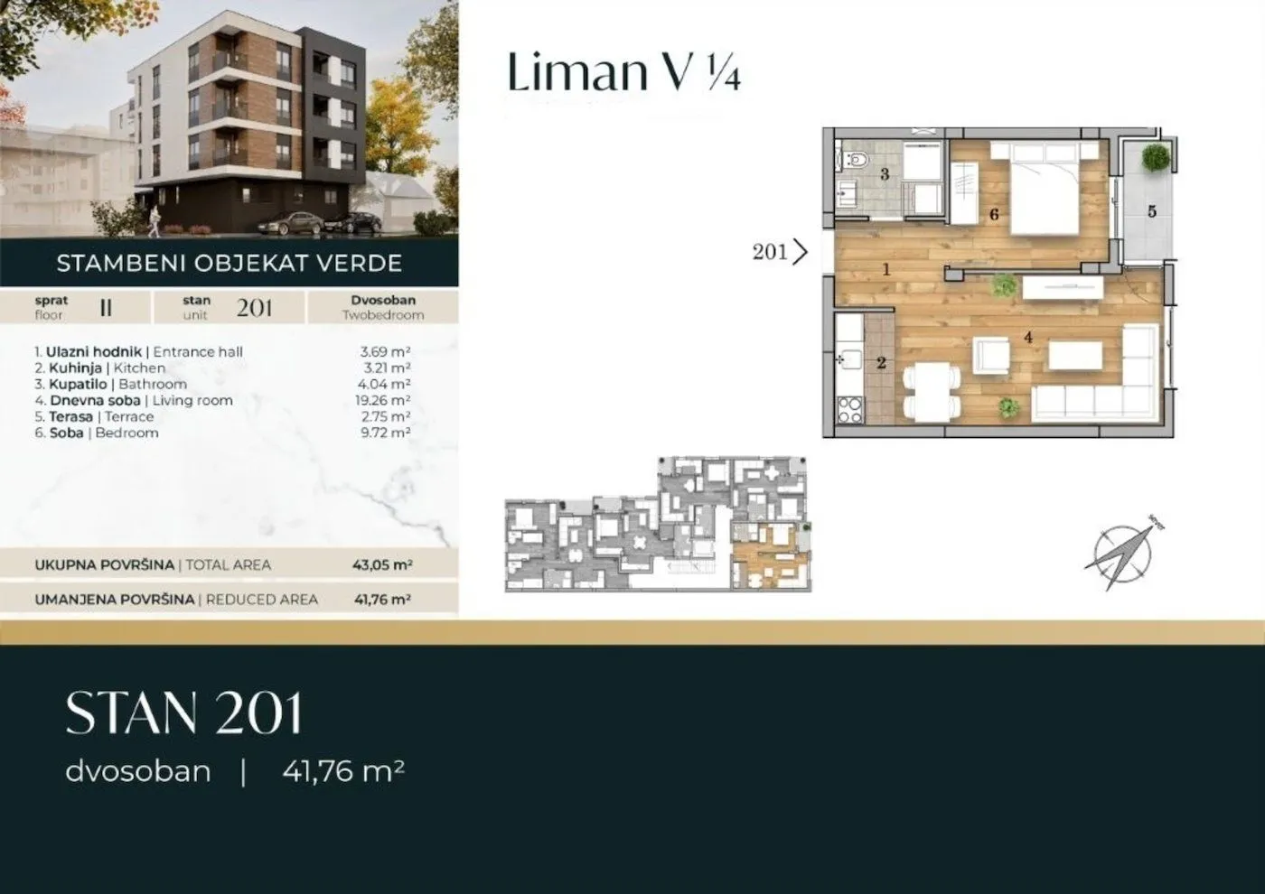 Prodaja, jednosoban stan, 42m², Telep, Novi Sad Sve Podlokacije