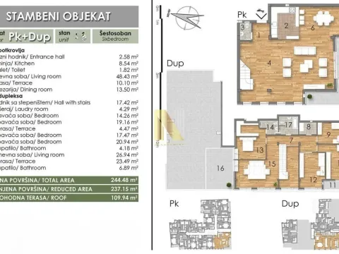 Stan in Bulevar Oslobodjenja