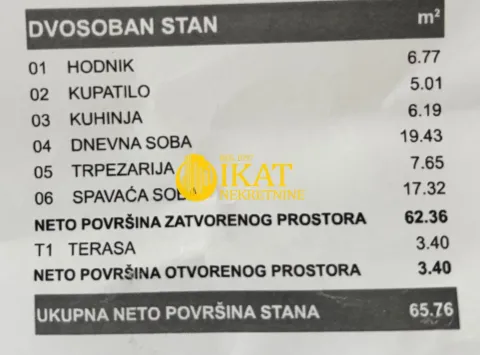 Tabela sa strukturom prostorija i kvadraturom dvosobnog stana. - image 12