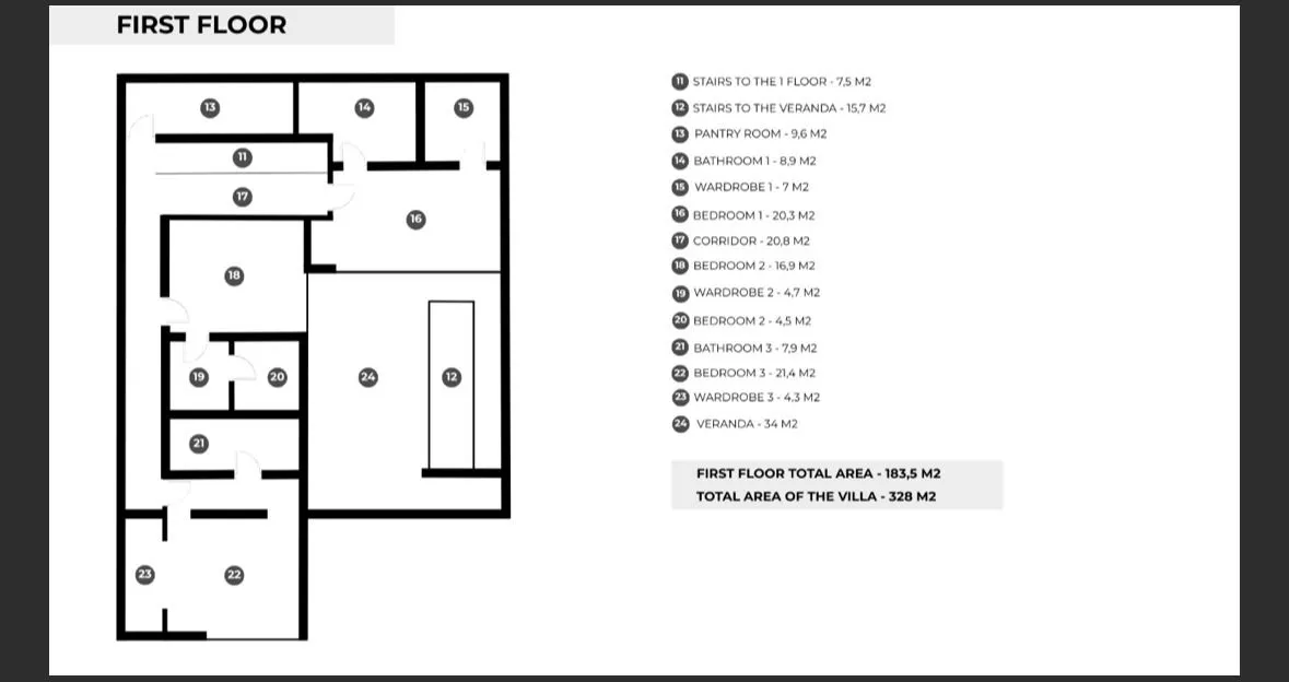 Prodaja, kuća, 328m², Krašići, Tivat