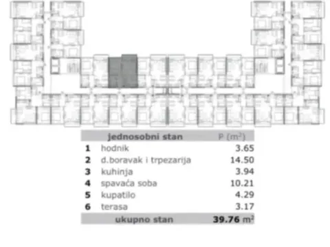 Sale, one bedroom apartment, 40m², Pobrežje, Podgorica - image 2