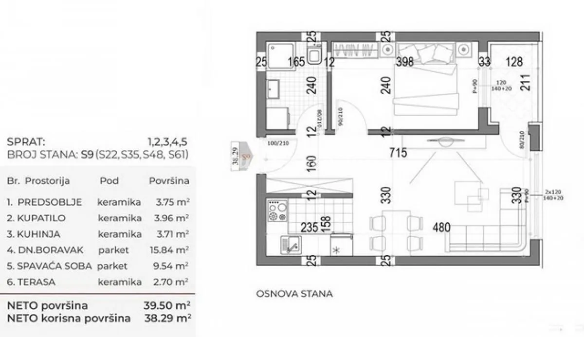 Prodaja, dvosoban stan, 38m², Telep, Novi Sad Sve Podlokacije
