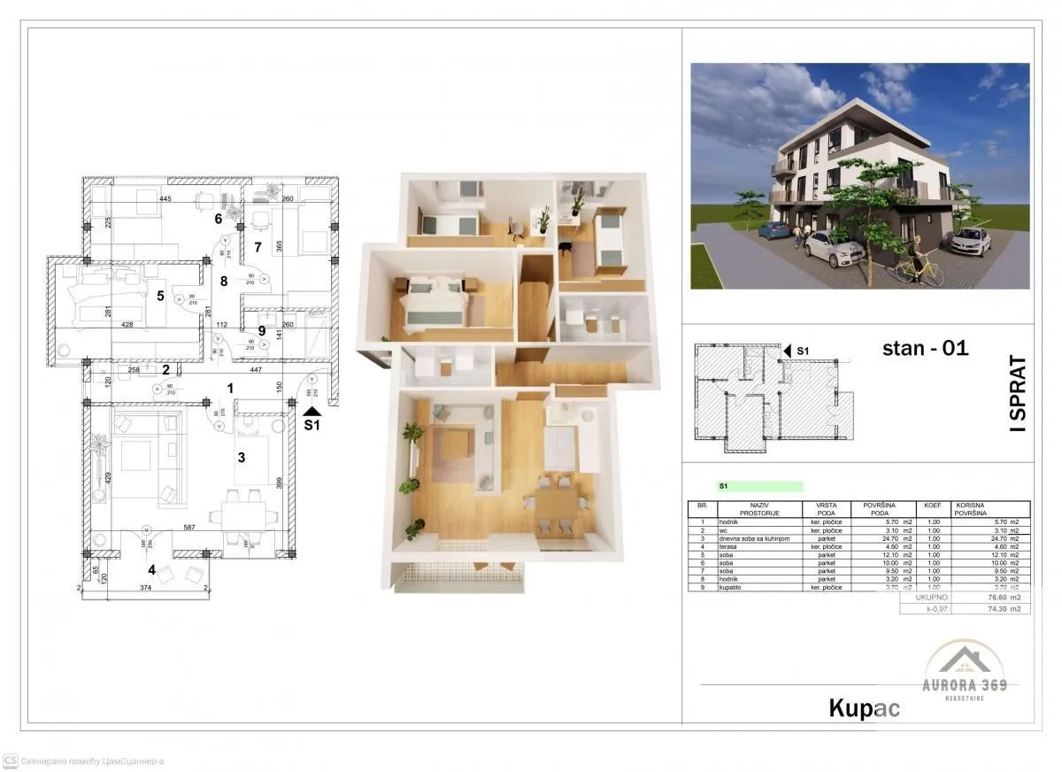 Prodaja, plac, 360m², Klisa, Novi Sad Sve Podlokacije