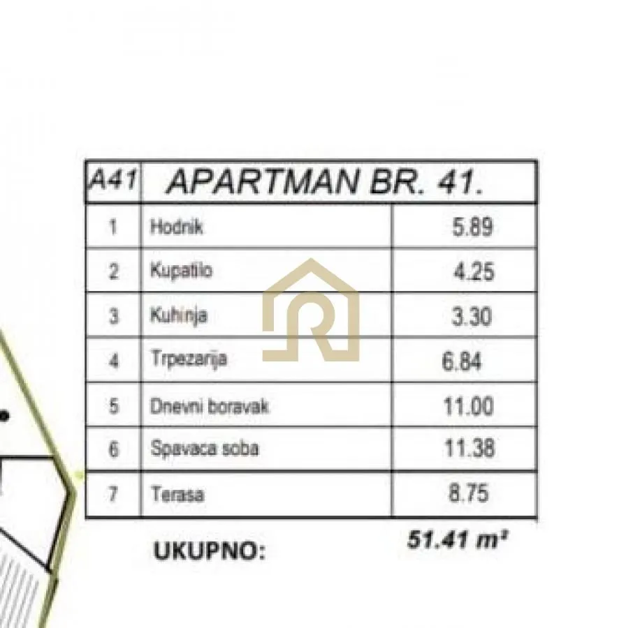 Prodaja, dvosoban stan, 51m², Centar, Zlatibor