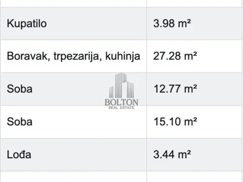 Prodaja, trosoban stan, 65m², Novi Beograd Sve Podlokacije, Beograd - image 8