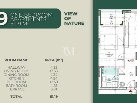 Sale, one bedroom apartment, 51m², Kavač, Kotor - image 2