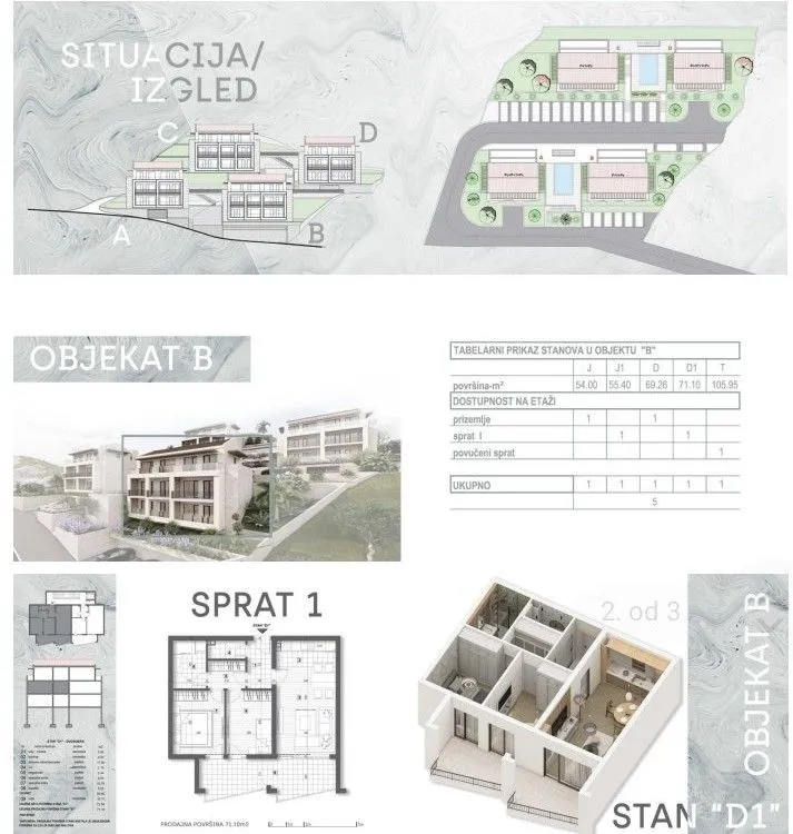 Sale, two bedroom apartment, 72m², Kotor, Crna Gora