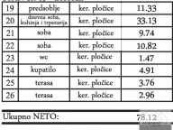 Sale, three bedroom apartment, 78m², Pančevo, Srbija - image 2