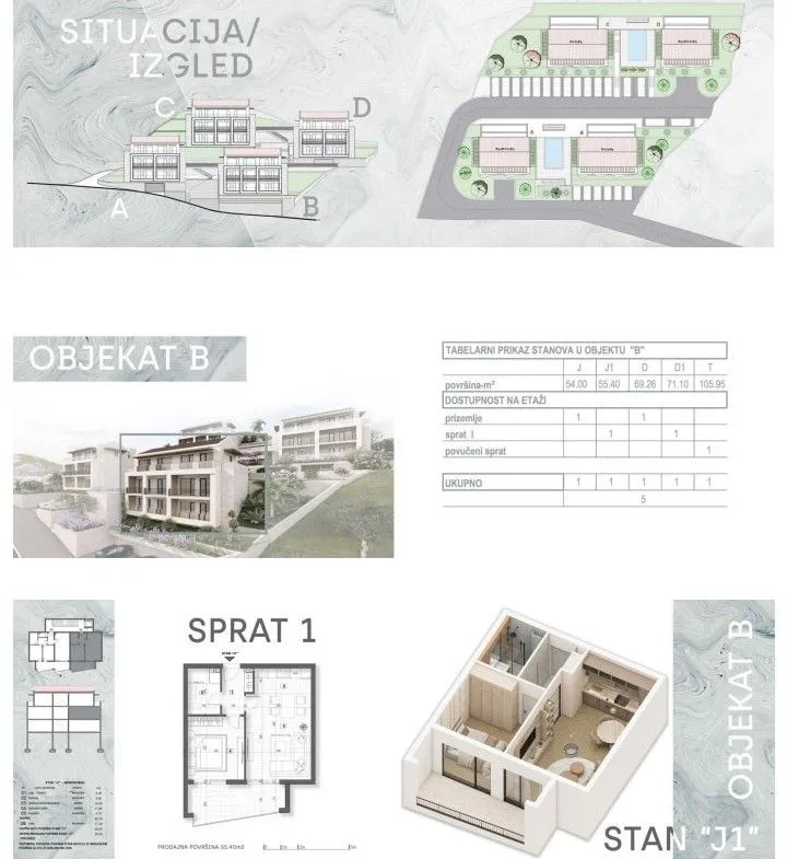 Prodaja, jednosoban stan, 55m², Kotor, Crna Gora