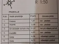 Sale, house, 63m², Kosmaj, Sopot - image 12