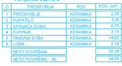 Prodaja, jednosoban stan, 34m², Palilula, Niš - image 3