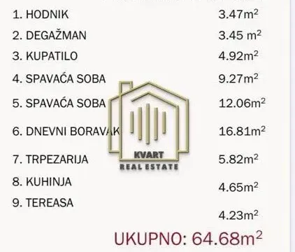 Prodaja, dvosoban stan, 65m², Zabjelo, Podgorica - image 4