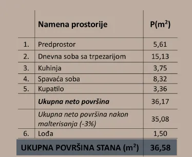 Prodaja, jednosoban stan, 37m², Trošarina, Niš - image 4