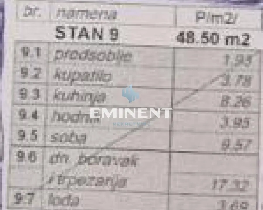 Prodaja, dvosoban stan, 49m², Voždovačka Crkva, Voždovac Sve Podlokacije