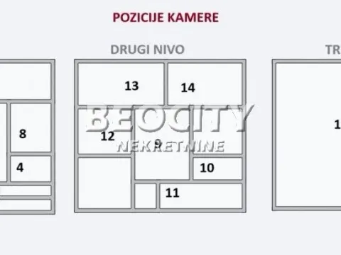 Prodaja, kuća, 310m², Železnik, Beograd - image 18