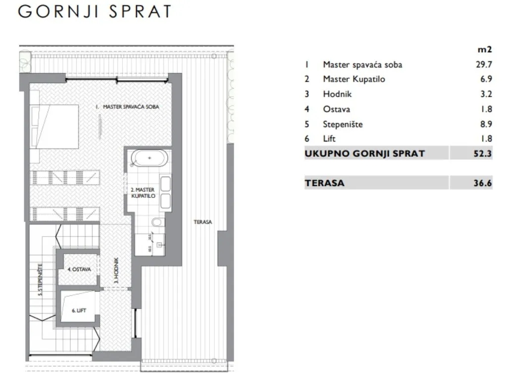 Prodaja, petosoban stan, 332m², Dedinje Sve Podlokacije, Beograd