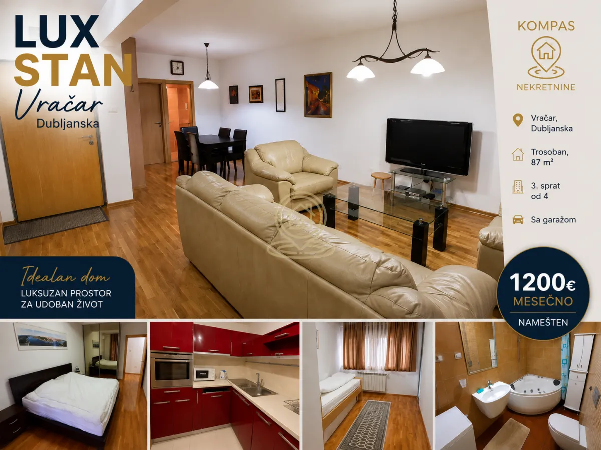 Rent, three bedroom apartment, 87m², Vračar Hram, Vračar Sve Podlokacije