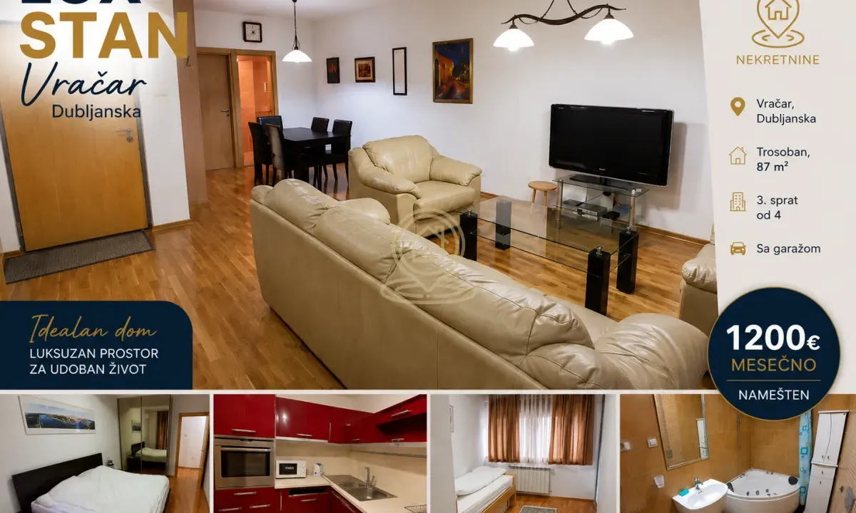 Rent, three bedroom apartment, 87m², Vračar Hram, Vračar Sve Podlokacije