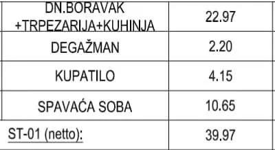 Prodaja, jednosoban stan, 47m², Marići, Tivat