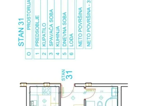 Prodaja, jednosoban stan, 38m², Palilula, Niš - image 2