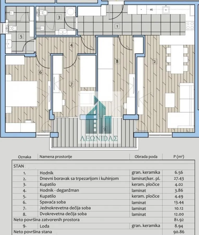Prodaja, četvorosoban stan, 90m², Medijana, Niš