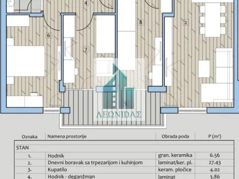 Sale, four bedroom apartment, 90m², Medijana, Niš - image 13