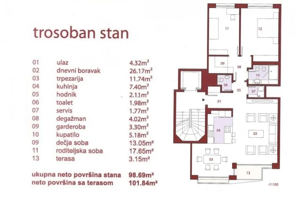 Izdavanje, trosoban stan, 102m², Vračar Hram, Vračar Sve Podlokacije