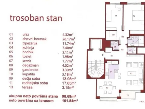 Izdavanje, trosoban stan, 102m², Vračar Hram, Vračar Sve Podlokacije - image 2