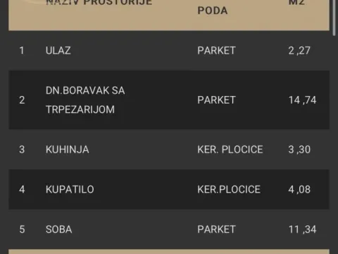 Prodaja, dvosoban stan, 35m², Telep, Novi Sad Sve Podlokacije - image 4