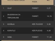 Sale, two bedroom apartment, 35m², Telep, Novi Sad Sve Podlokacije - image 4