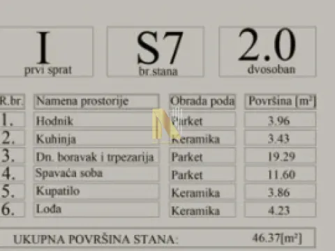 Izdavanje, dvosoban stan, 46m², Telep, Novi Sad Sve Podlokacije - image 4