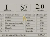 Izdavanje, dvosoban stan, 46m², Telep, Novi Sad Sve Podlokacije - image 4