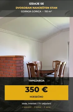 Izdavanje, dvosoban stan, 110m², Gornja Gorica, Podgorica - image 3