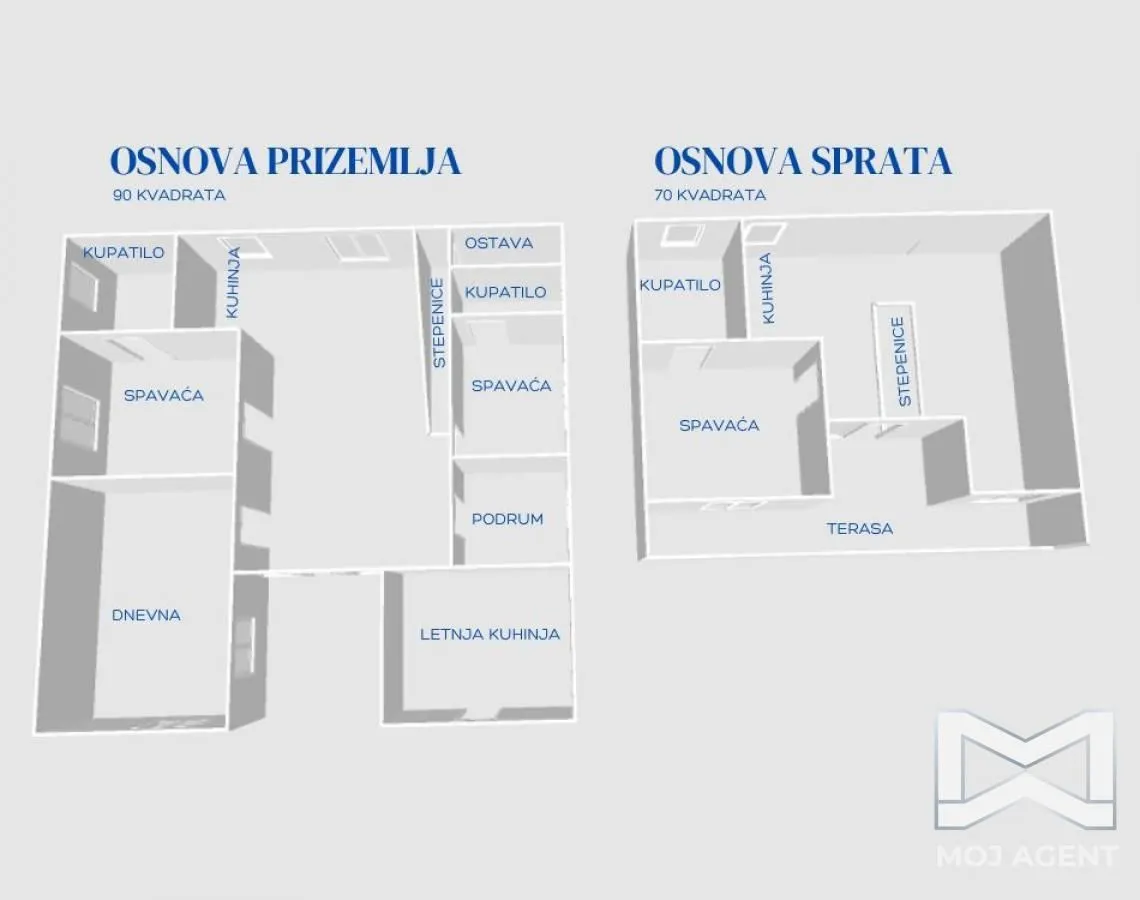 Prodaja, kuća, 160m², Bela Palanka, Srbija
