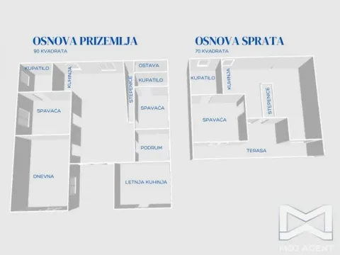 Sale, house, 160m², Bela Palanka, Srbija - image 3