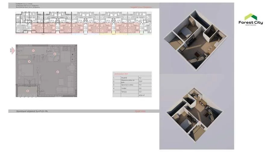 Prodaja, jednosoban stan, 44m², Zabjelo, Podgorica