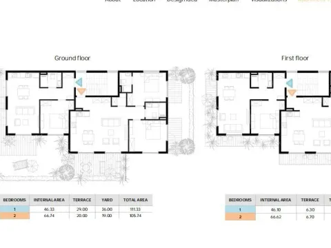 Sale, one bedroom apartment, 111m², Tivat, Crna Gora - image 15