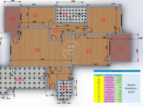 Prodaja, četvorosoban stan, 125m², Sajmište, Novi Sad - image 22