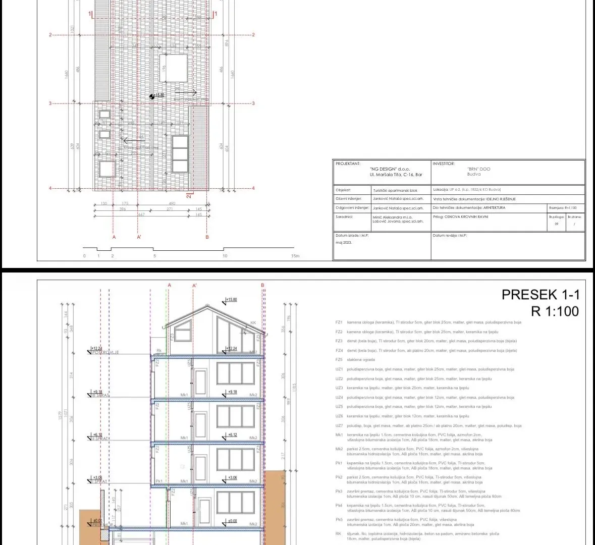 Prodaja, plac, 309m², Centar, Budva
