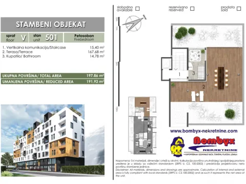 Prodaja, stan, 126m², Telep, Novi Sad Sve Podlokacije - image 2