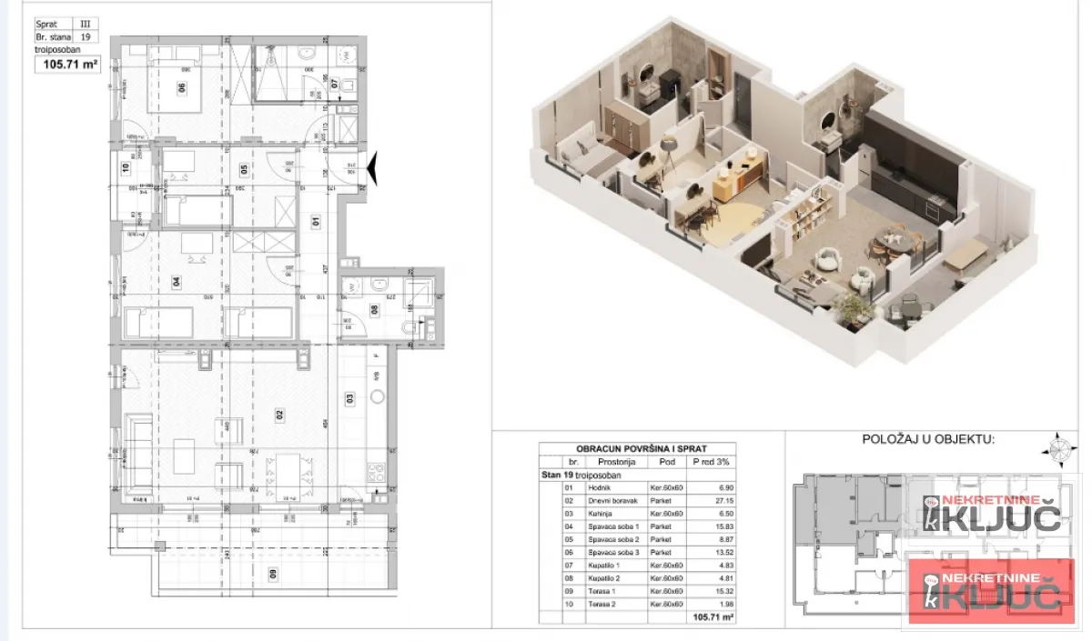 Prodaja, trosoban stan, 106m², Telep, Novi Sad Sve Podlokacije