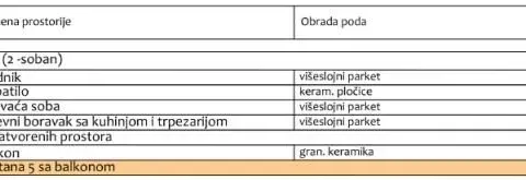 Sale, one bedroom apartment, 45m², Pantelej, Niš - image 4