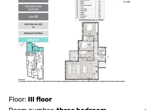 Sale, three bedroom apartment, 221m², Pod Goricom, Podgorica - image 4