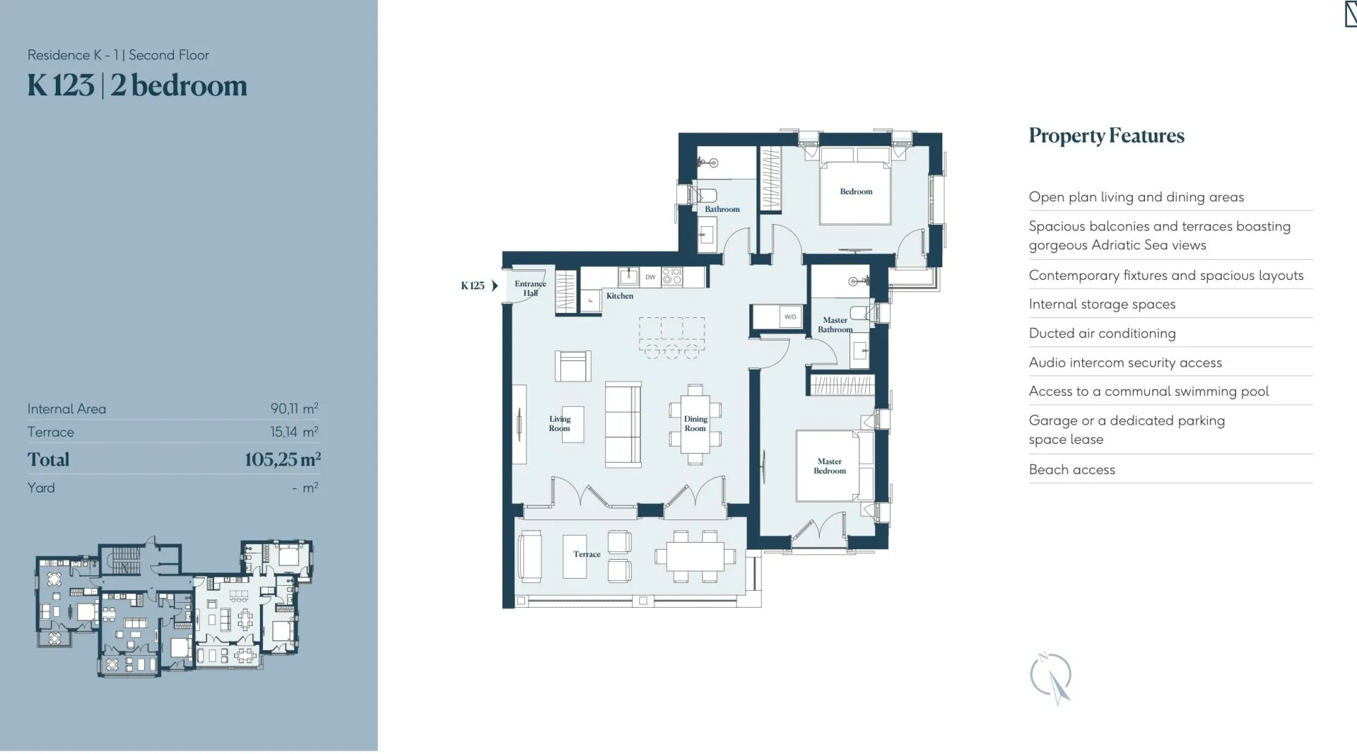 Prodaja, stan, 105m², Tivat, Crna Gora