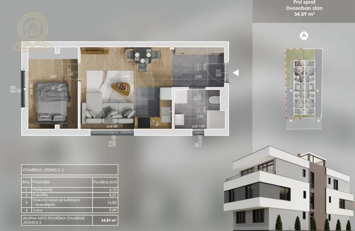 Prodaja, dvosoban stan, 34m², Telep, Novi Sad Sve Podlokacije