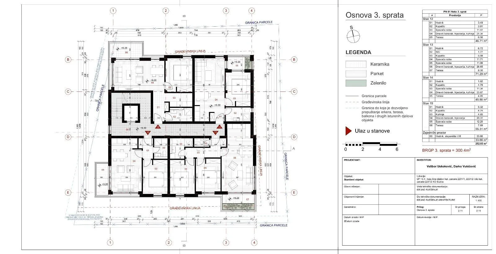 Sale, two bedroom apartment, 70m², Budva, Crna Gora